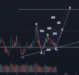 Aluminium: Platform for Traders and Investors