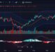 Zinc: Platform for Traders and Investors